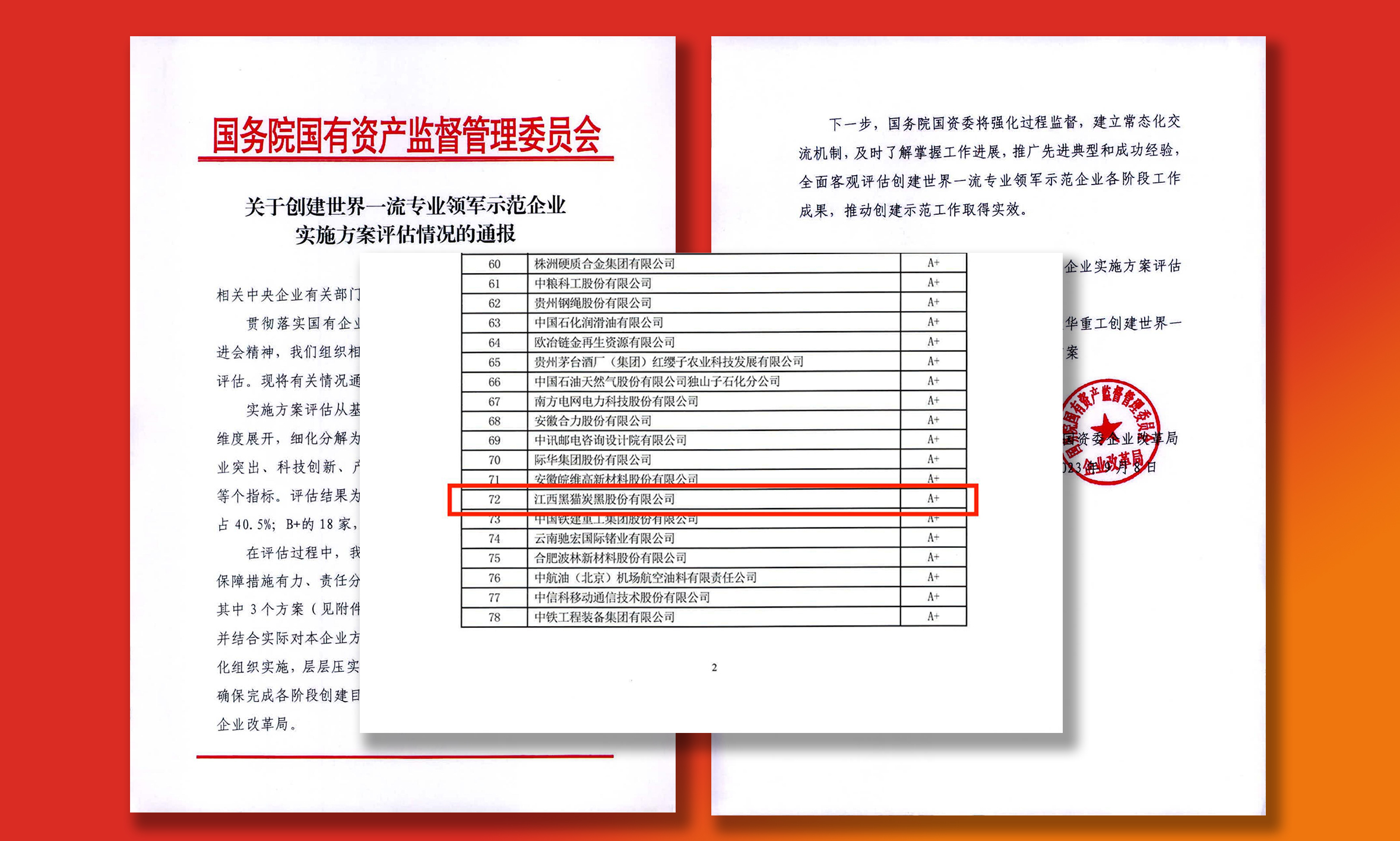 黑貓股份創(chuàng)建世界一流專業(yè)領(lǐng)軍示范企業(yè)匯總名單.jpg 黑貓股份創(chuàng)建世界一流專業(yè)領(lǐng)軍示范企業(yè)匯總名單.jpg